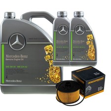 Filtre à huile Smart FORFOUR