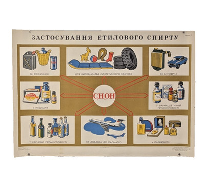 scientific chemistry poster - big size original  1974 - C2 H5 OH - ethyl alcohol