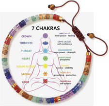 Inspirational Gifts for Women Healing Natural Stone Chakra Bracelets Get Well So