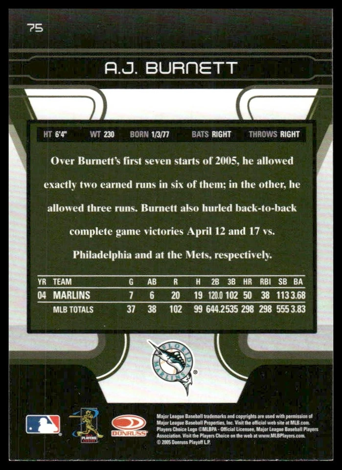 2005 Donruss Zenith #75 A.J. Burnett Florida Marlins - Image 2 of 2