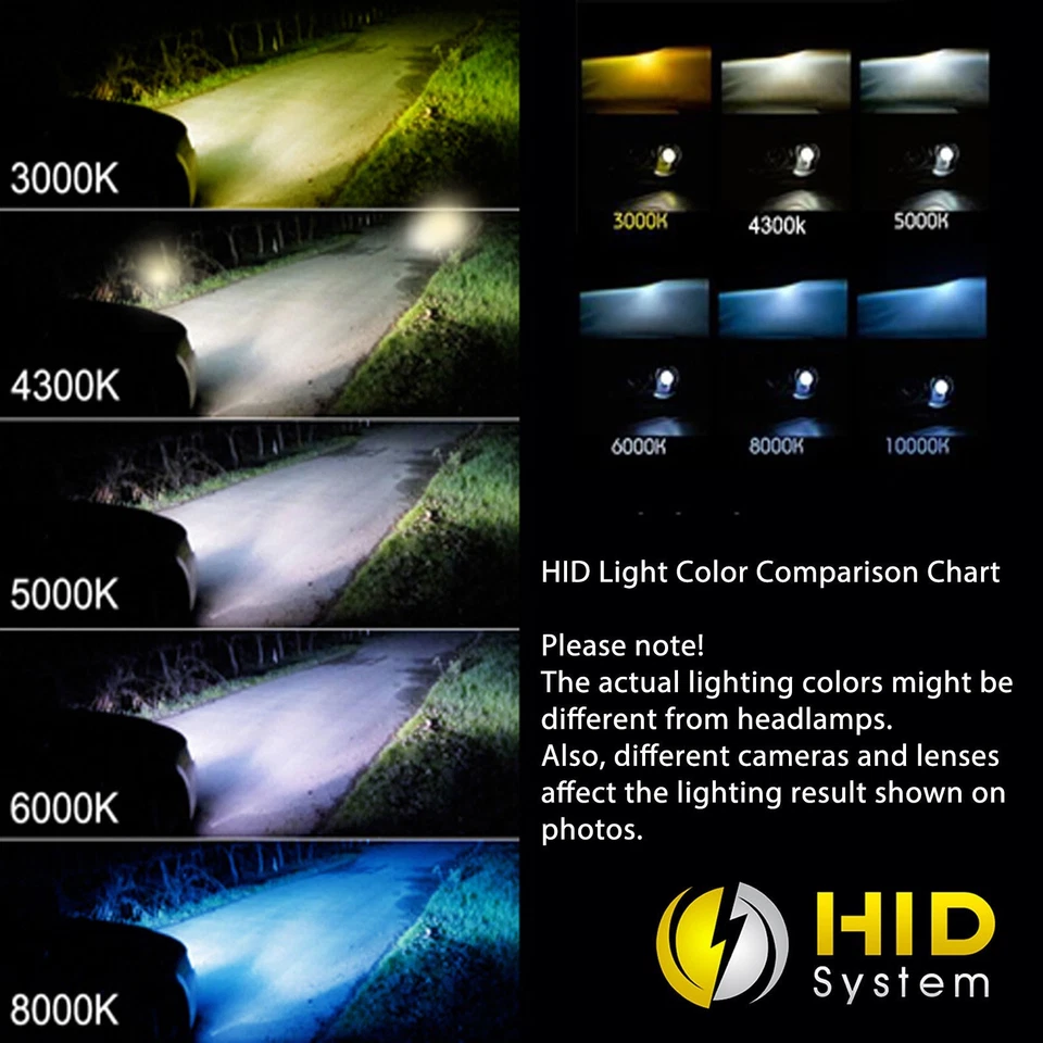 Dual Bulb 35W 55W Xenon HID Kit Halogen High & HID Low H4 H13 9004 9007 9003 HB5 - Image 3 of 4