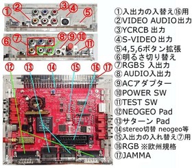 CBOX SS2 Supergun Arcade Control Box JAMMA -5V Support Saturn & NeoGeo Pad Japan
