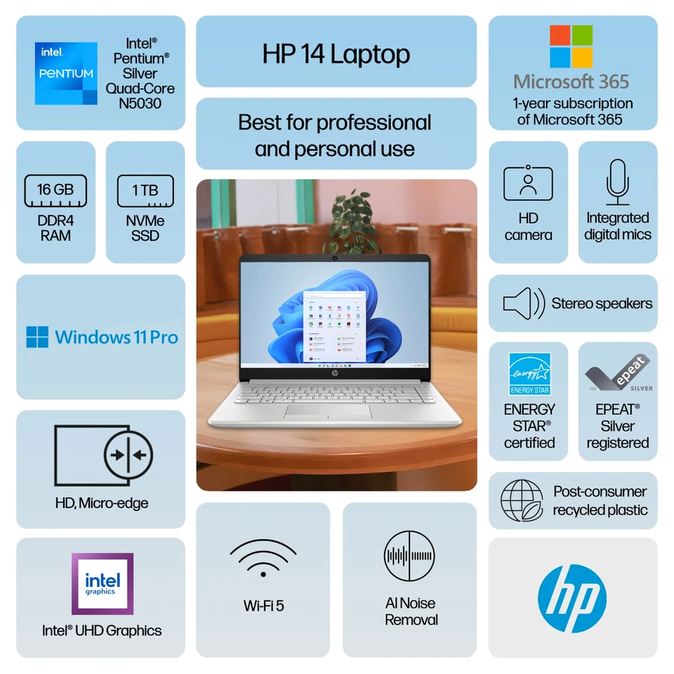 HP Laptop Computer 14" HD Intel Pentium Upto 3.8GHz 16GB RAM & 1TB SSD Win 11Pro - Image 3 of 4