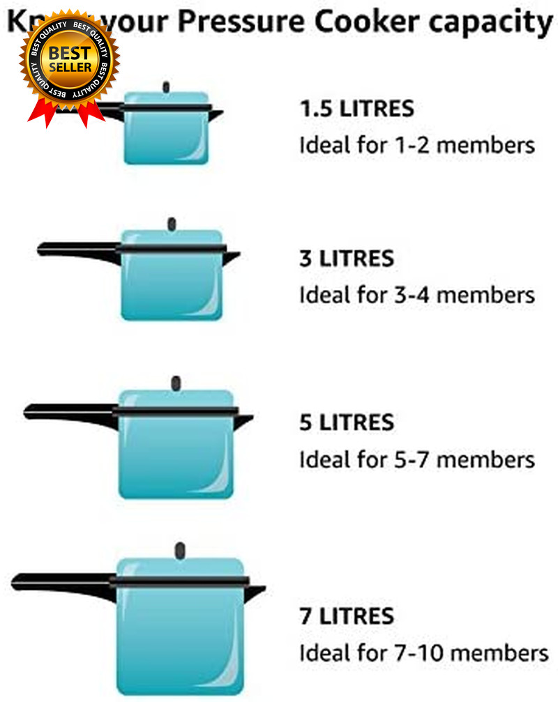 Aluminium 1.5 Litre Classic Pressure Cooker,Best Inner Lid Cooker,Small Cooker