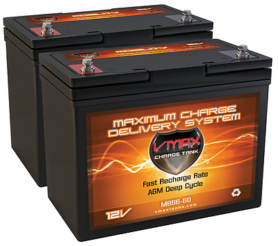 2 INVACARE Wheelchair  COMP VMAX AGM Hi Capacity 120AH group 22NF Batteries MB96