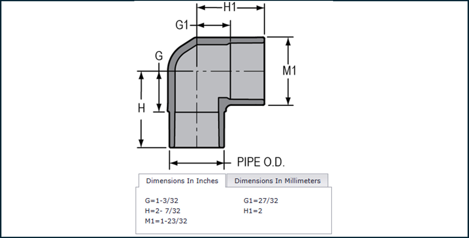 Spears 1" CPVC 90 Degree Elbow Spigot x Socket 809-010C