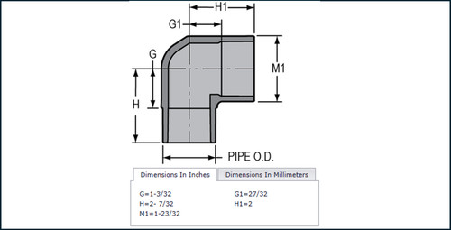 Spears 1" CPVC 90 Degree Elbow Spigot x Socket 809-010C