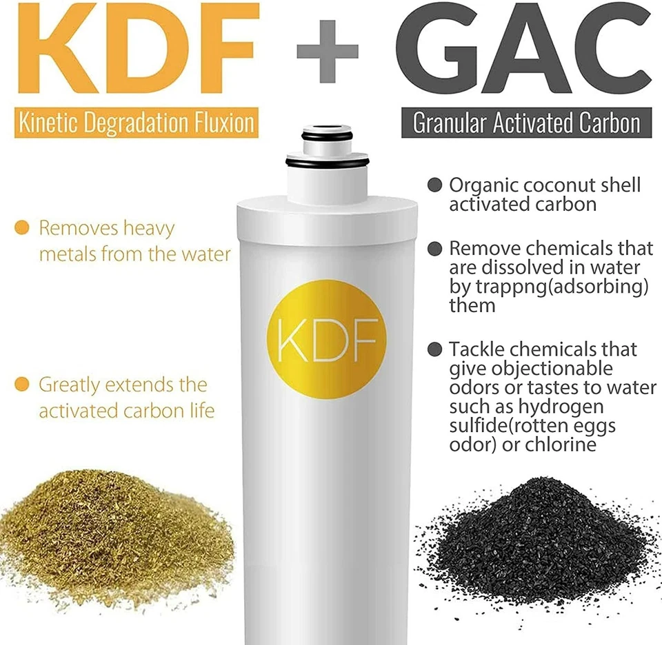 iSpring Filter Replacement For Ultra Filtration System CU-A4,Sediment,UF,KDF x 4 - Image 4 of 4