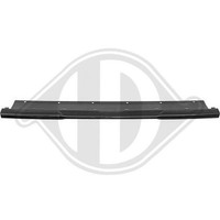StoßSt.Blende Unt. X3/X4, Vorne FüR BMW