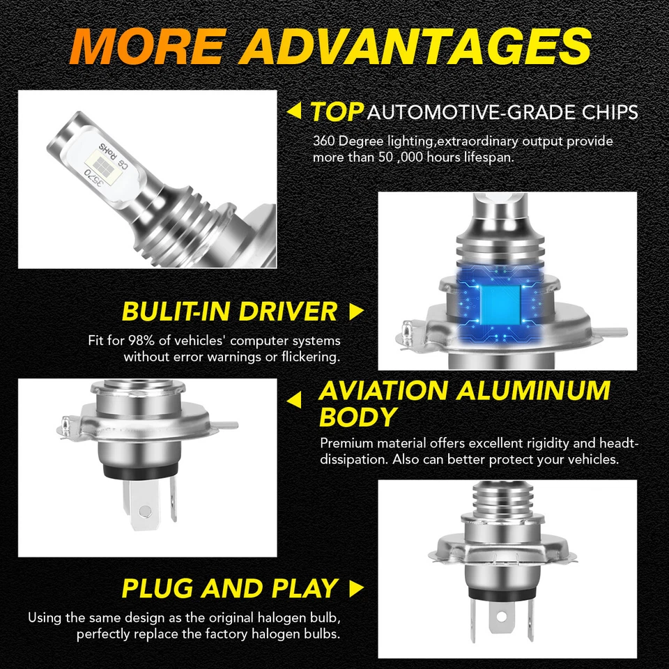 H4+9145 8000K Front LED Headlight High/Low Beam + Fog Light Bulbs US Stock 4Pcs - Image 4 of 4