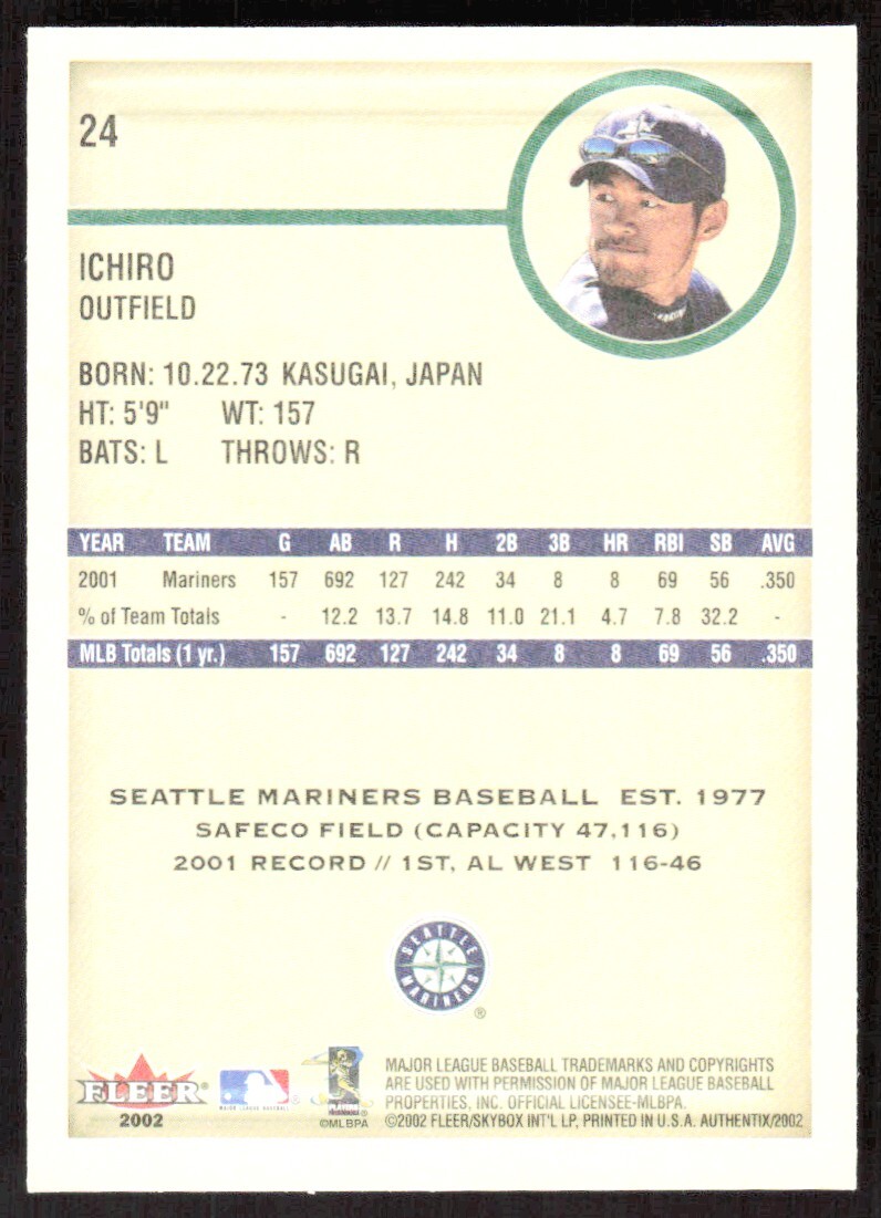 2002 9144D Fleer Authentix Ichiro Suzuki Seattle Mariners #24 | eBay