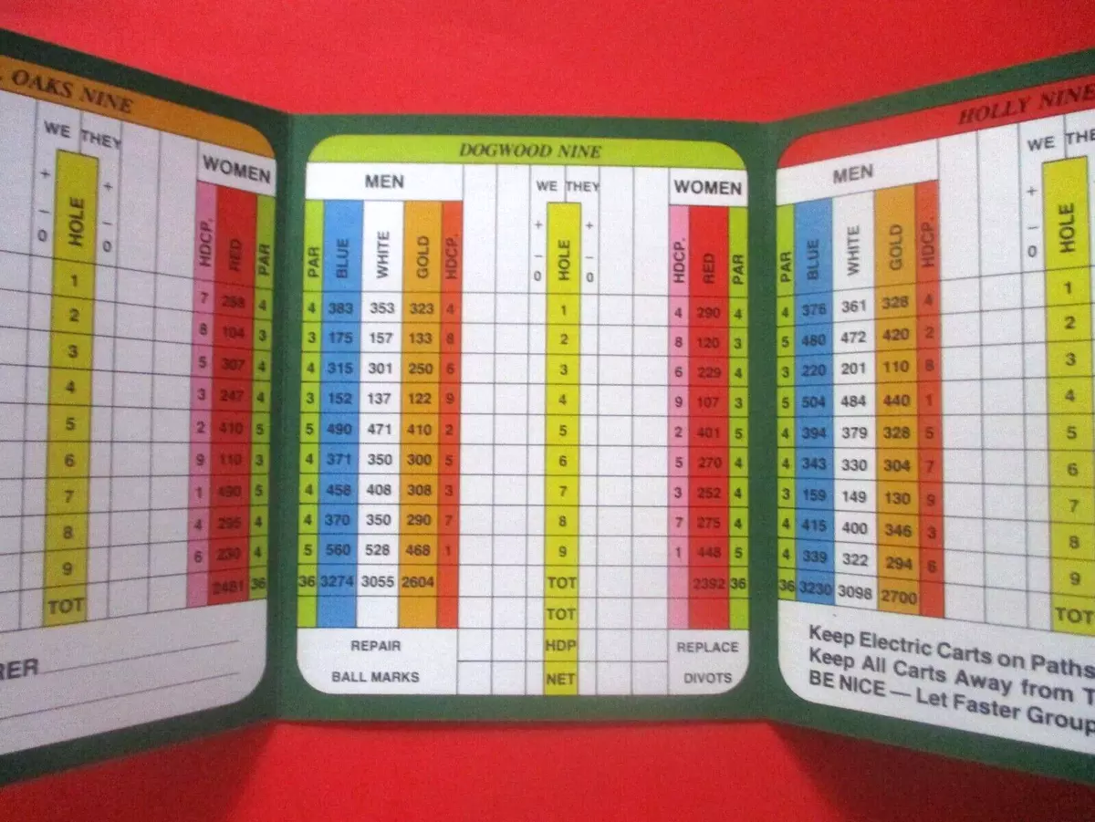Island green golf ebay clearance