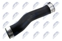 NTY GPP-BM-068 LadegeräT Luftschlauch FüR BMW