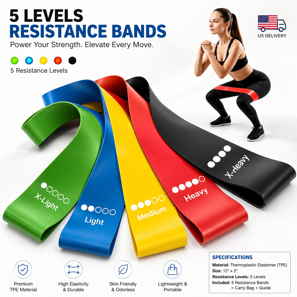 Resistance Bands Set of 5 Loop Exercise Bands for Yoga Fitness Workout Gym