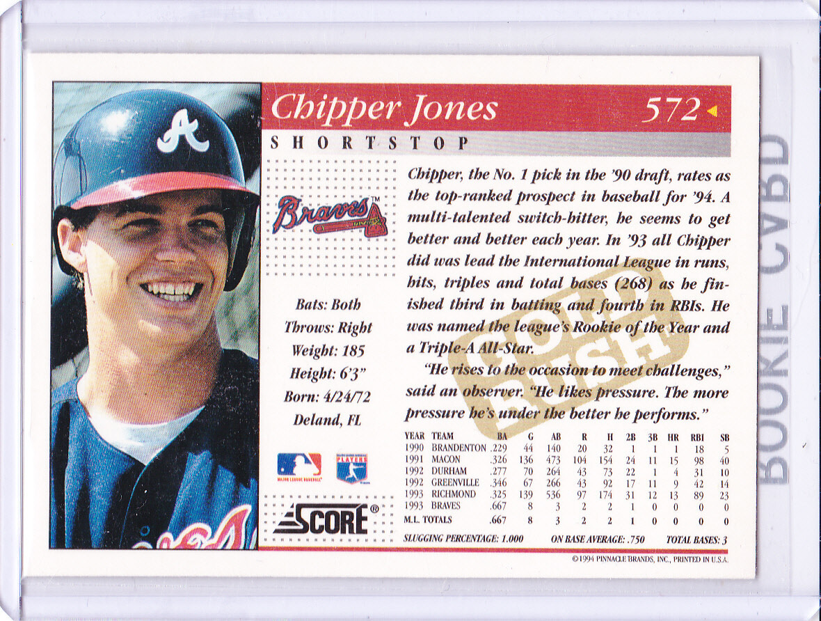 1994 Score - Chipper Jones #572 Gold Rush for sale online | eBay