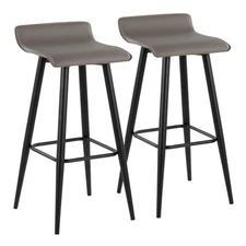 Ale Bar Stools (Set of 2) - Black Steel