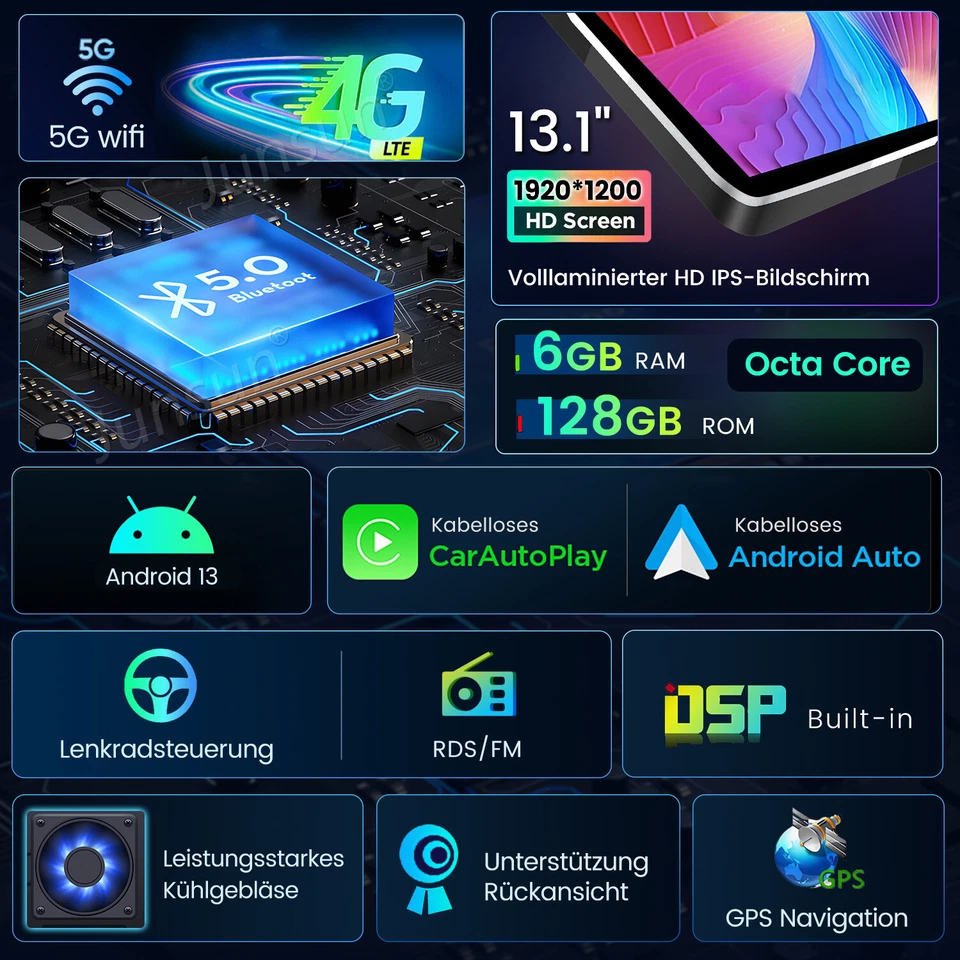 13"Für Fiat Ducato Citroen Jumper Peugeot Boxer Android Carplay Autoradio 6+128G - Bild 4 von 4