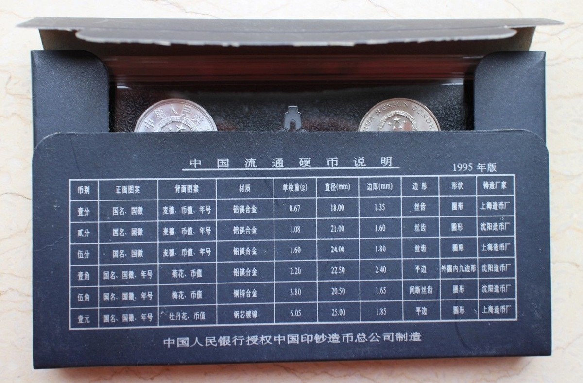 COINSET OF ALL 世界の国々のコインセット　中国あります！ China 1995 Currency Coins Set - Complete 6 Coins | eBay