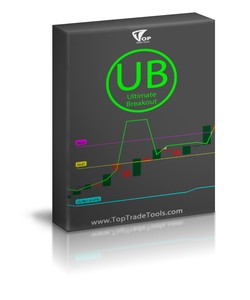 Details About Hedge Fund Caliber Ubi Pro Trading Software For Stocks Options Futures Forex - 