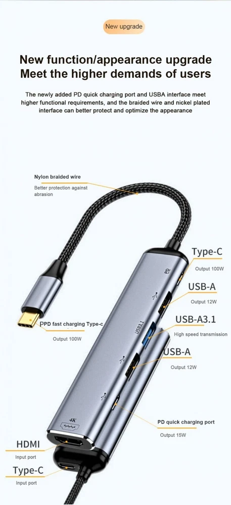 USB Type C Docking station Laptop Tablet USB HUB Video Converter Adapter
