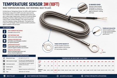 Engine Watchdog Temperature Sensor Probe NTC 100K SS Braided Washer Type 10mm