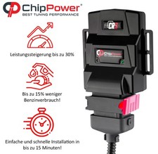 Chiptuning Box CRS für Suzuki Ignis II (MH) 1.3 DDiS 51kW 70PS 2003-2008