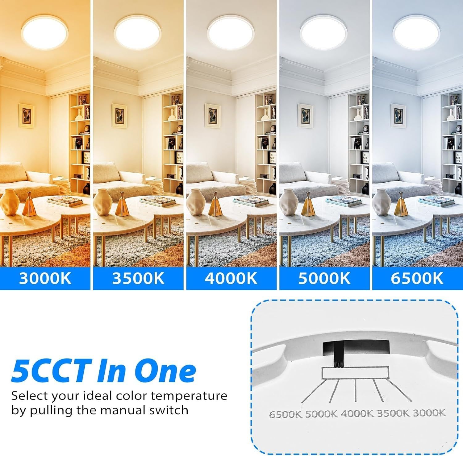 12Inch LED Ceiling Light Flush Mount, 5CCT 3000K-6500K Adjustable Ceiling Light