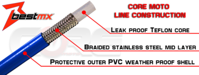 Rear brake line kit custom for 1996 1997 Kawasaki ZX9R CR2116 | eBay