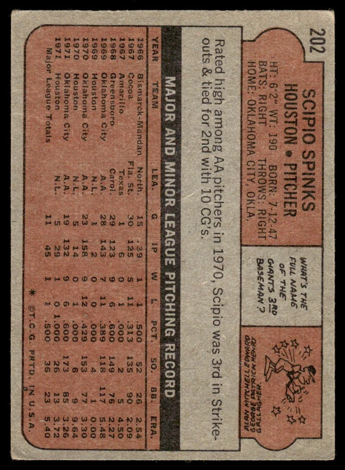 1972 Topps Scipio Spinks Houston Astros #202 - Image 2 of 2