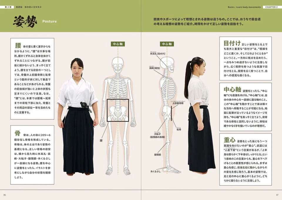 Shihomi Sueoka Iaido at Home Budo Martial Arts Photo Guide Book F/S w/Tracking# - Image 3 of 4