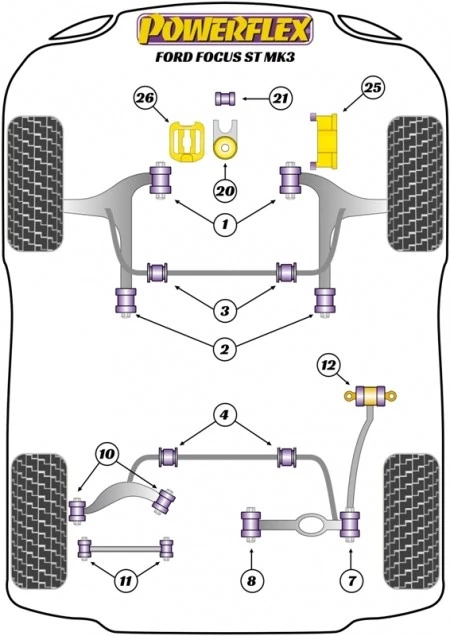 Powerflex boccole PU boccole telaio Handling Pack Ford Focus II + III ST RS PF - Immagine 3 di 4