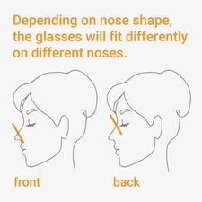 Temporary reading glasses, Thin optics. Keep in the pocket - Magnifying glass...