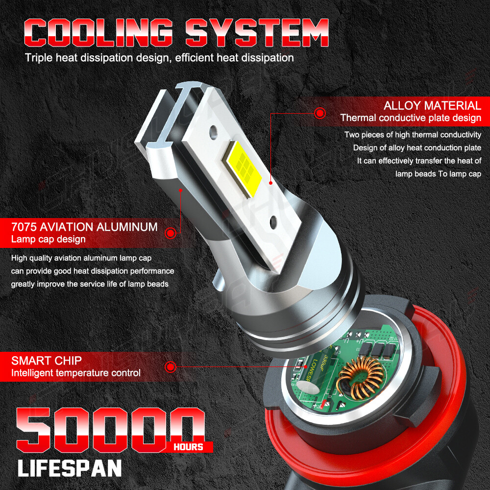 For Kawasaki Teryx Mule Brute Force 750 20092020 3pins led Headlight