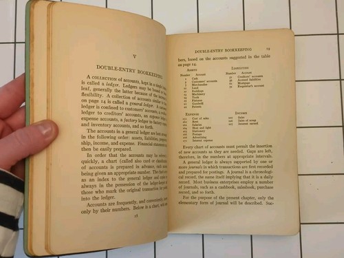 VTG Business Management Set: (VII, IX, X) Bureau of Business Practice 1936 - Imagen 16 de 17