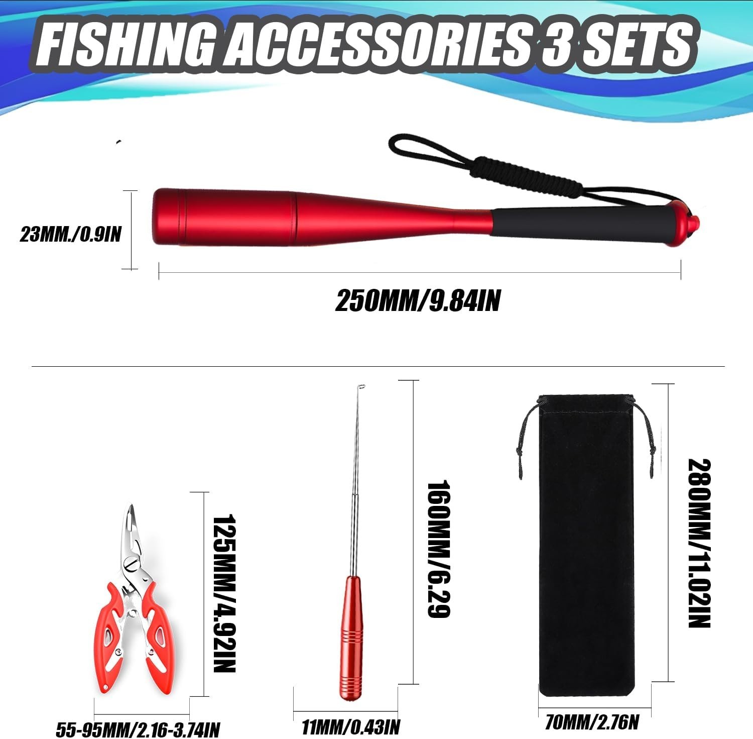 Product 3