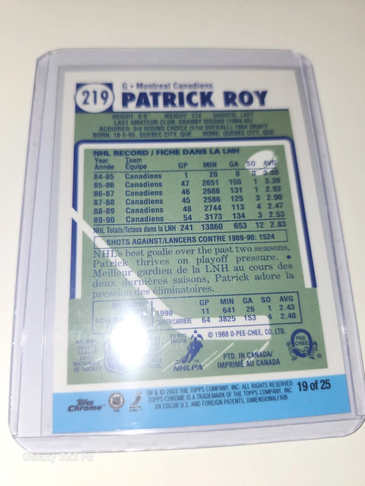 Patrick Roy Insert Card Lot Of 7 - Topps Chrome Reprints, UD Jersey Relic, BAP - Image 4 of 4