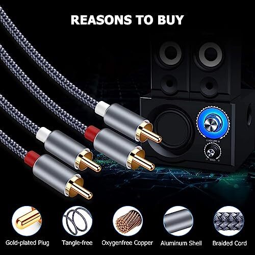 EMK Cable RCA - Adaptador De Cable De Audio Estéreo Macho A Macho De 16