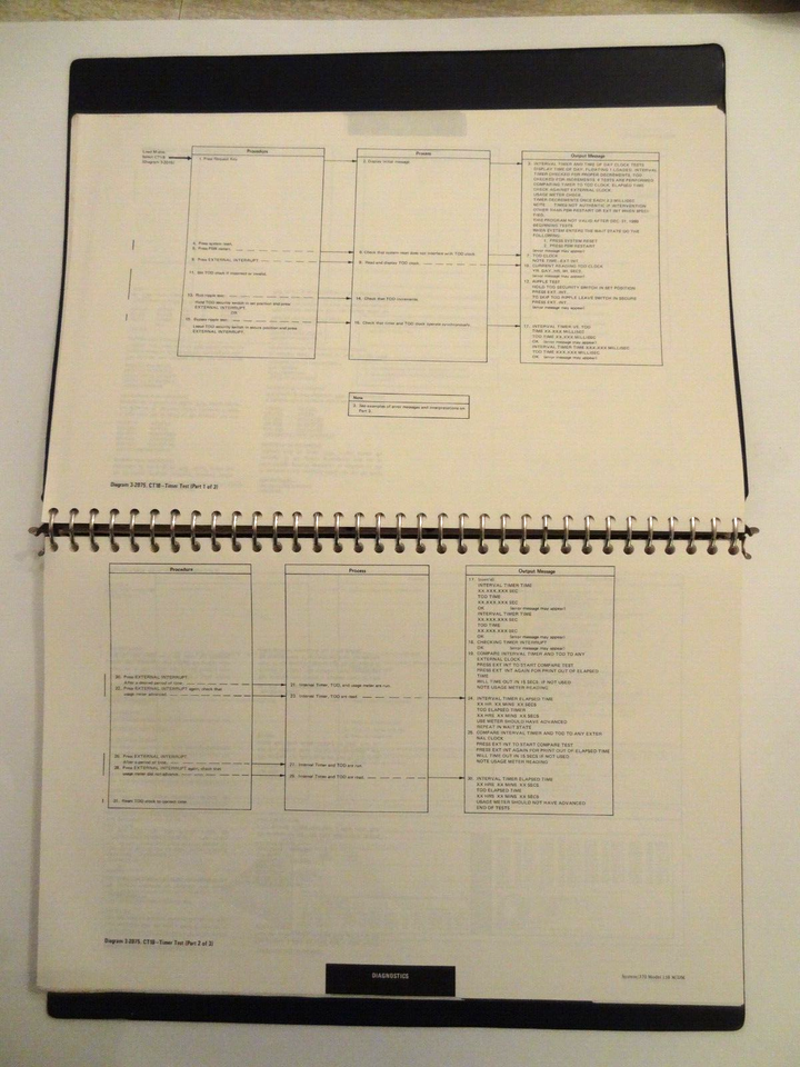 2-Vol Set IBM Field Engineering System/370 Model 158 Maintenance ...