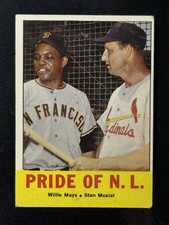 1963 Topps - Stan Musial, Willie Mays #138 Pride of the N. L. Giants Cardinals