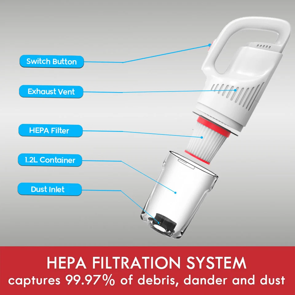 Aspiradora Para Casa Piso Aspiradoras de Alfombra Limpieza Accesorios pa Muebles - Image 4 of 4