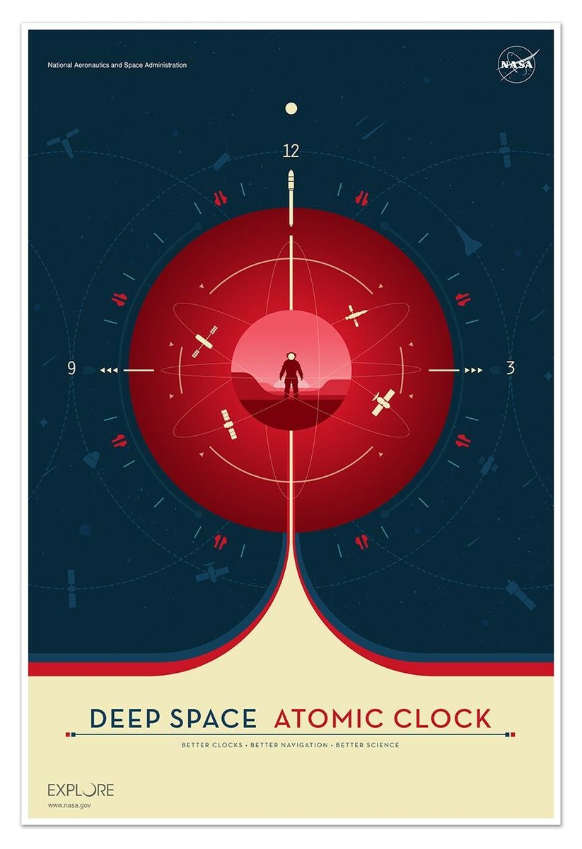 SET of THREE (3) NASA Deep Space Atomic Clock Outer Space Poster
