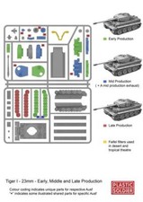 PSC GERMAN PANZER TIGER I TANK - 1 QUICK BUILD TANK - 1:72 Scale Model Kit  