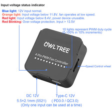 12V 4 Pin PWM Fan Speed Controller PC Fan Hub 6 Fans Supported Powered by Type-C