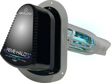 New RGF Reme Halo Zero Whole Home In-Duct Air Purification System 
