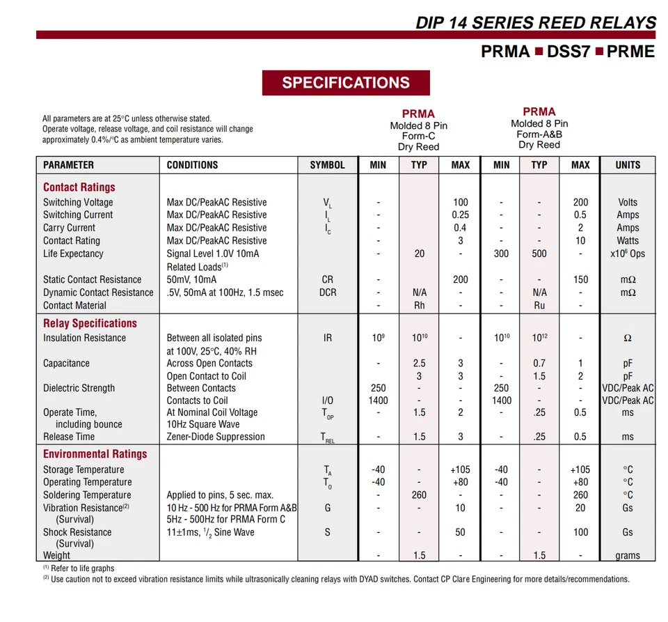 PRMA1B05 CP Clare DIP Reed Relay 5VDC 1 Form B 0.5A/2A SPST-NC 8-Pin UPRMA1B05 - Image 3 of 4