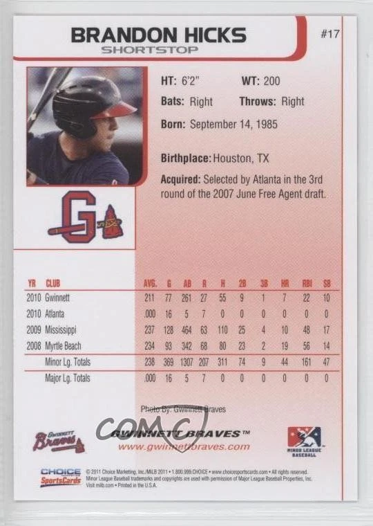 2011 Choice Gwinnett Braves Brandon Hicks #17 - Image 2 of 2