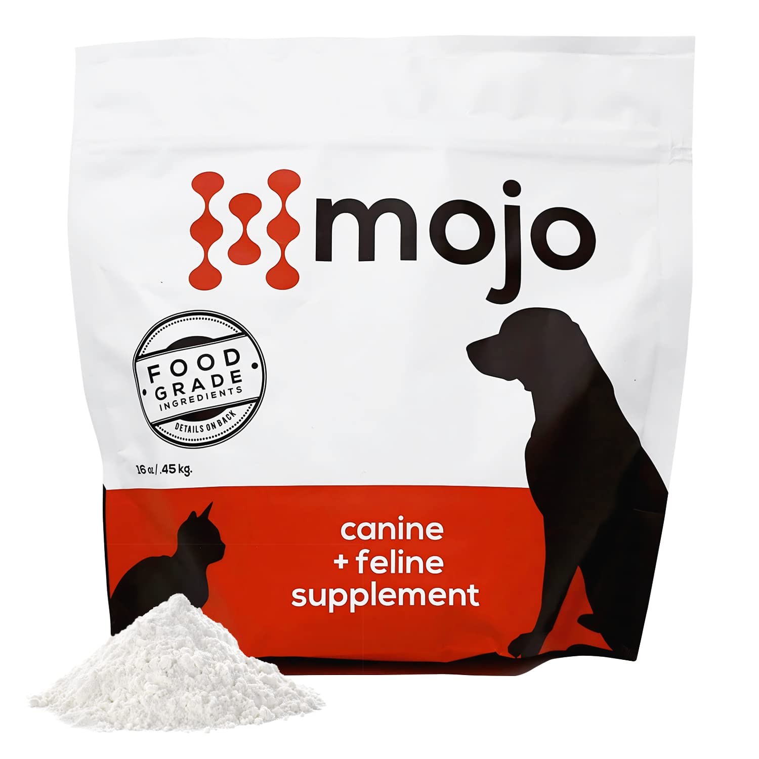 Hip & Joint With Glucosamine An...
