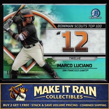 Marco Luciano 2023 Bowman Scouts Top 100 Aqua Refractors #BTP-12 #/125 Giants