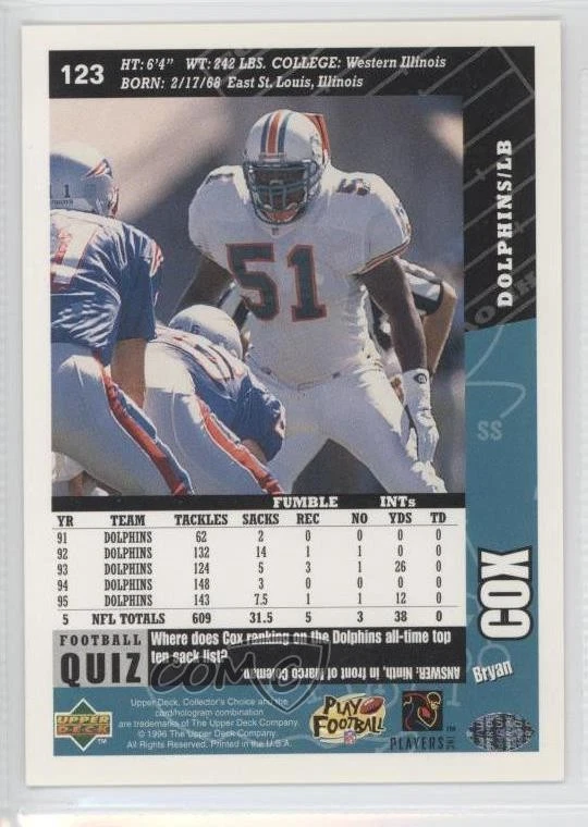 1996 Upper Deck Collector's Choice Bryan Cox #123 - Image 2 of 2