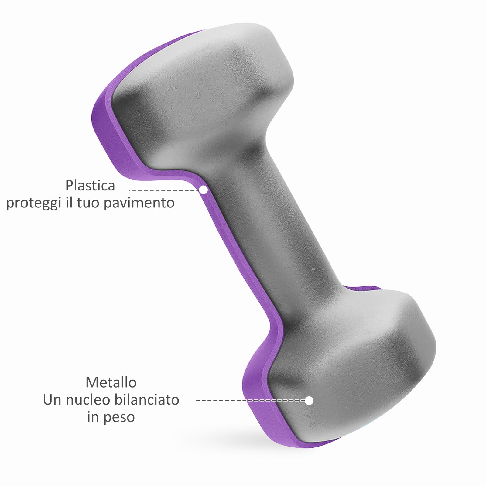 Set 6 Manubri Pesi (2x1 kg, 2x2 kg, 2x3 kg) da 12 kg con Supporto/Kettlebell, in foto 6